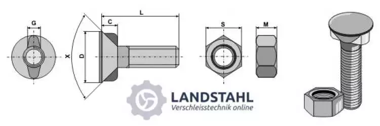 Pflugschraube DIN 11014 M10x1,5x50 mit Sechskantmutter