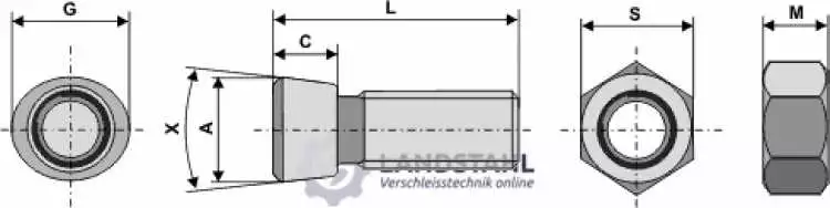 Scharschraube M12 x 1,75 x 30 mit Sechskantmutter