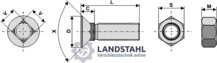Pflugschraube M12 x 1,75 x 35 und Sechskantmutter