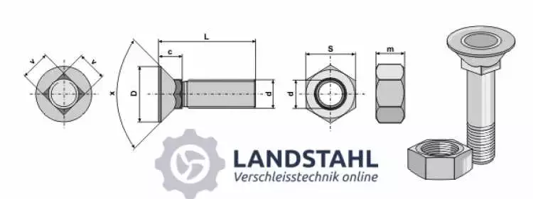Pflugschraube M12x1,75x45 und Sechskantmutter
