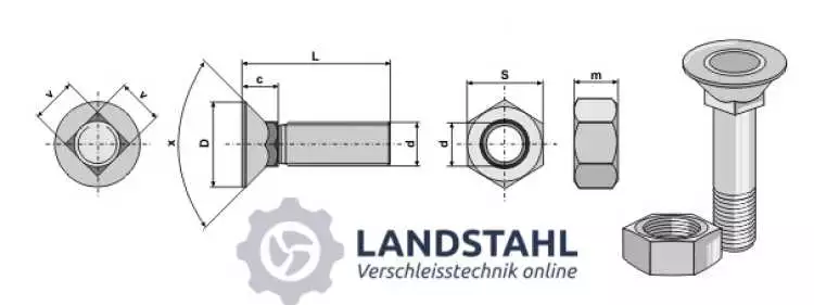 Pflugschraube M12x1,75x50 und Sechskantmutter