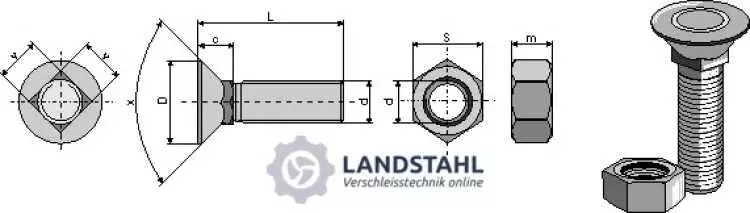 Pflugschraube DIN 608 M14x2x40 mit Sechskantmutter