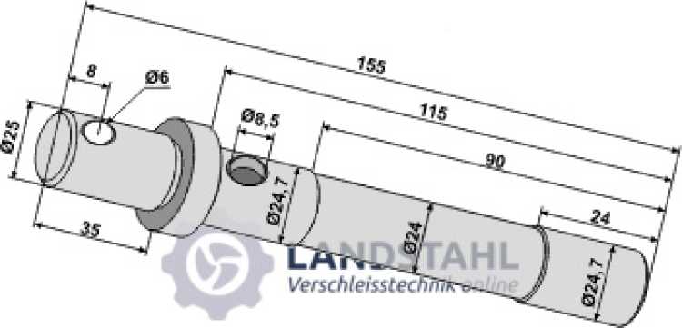 Landstahl - Verschleisstechnik - Abscherbolzen
