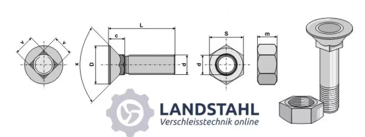 Pflugschraube M12x1,75x30 und Sechskantmutter
