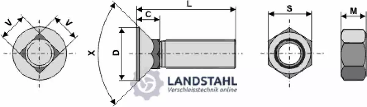 Pflugschraube M12 x 1,75 x 30 und Sechskantmutter