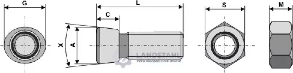 Scharschraube M12 x 1,75 x 37 mit Sechskantmutter