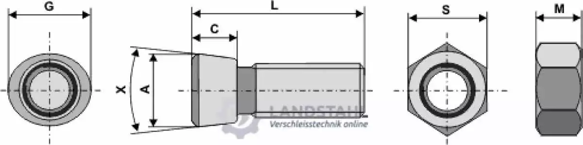 Scharschraube M12 x 1,75 x 40 mit Sechskantmutter