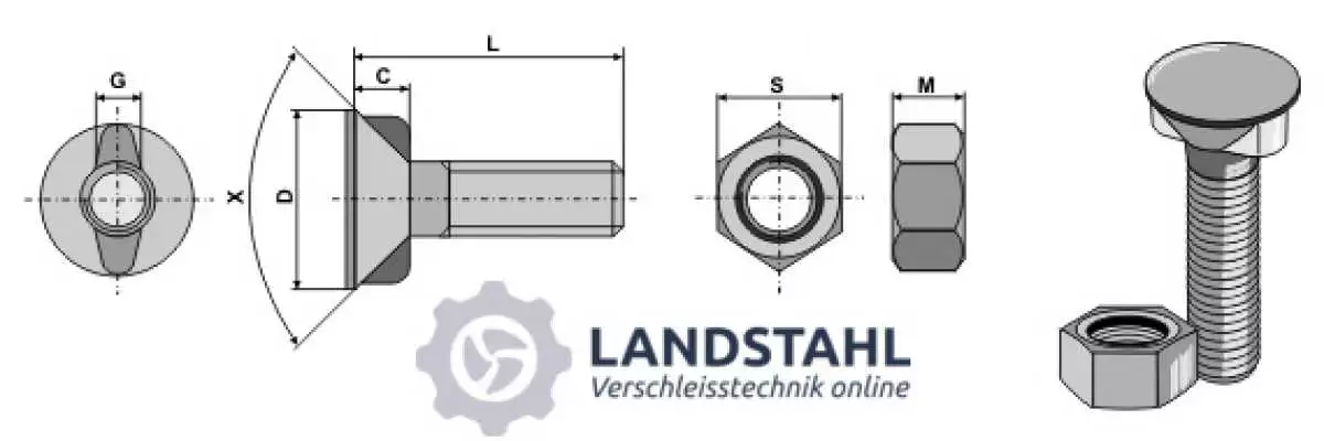 Pflugschraube DIN 11014 M12 x 1,75 x 70 mit Sechskantmutter