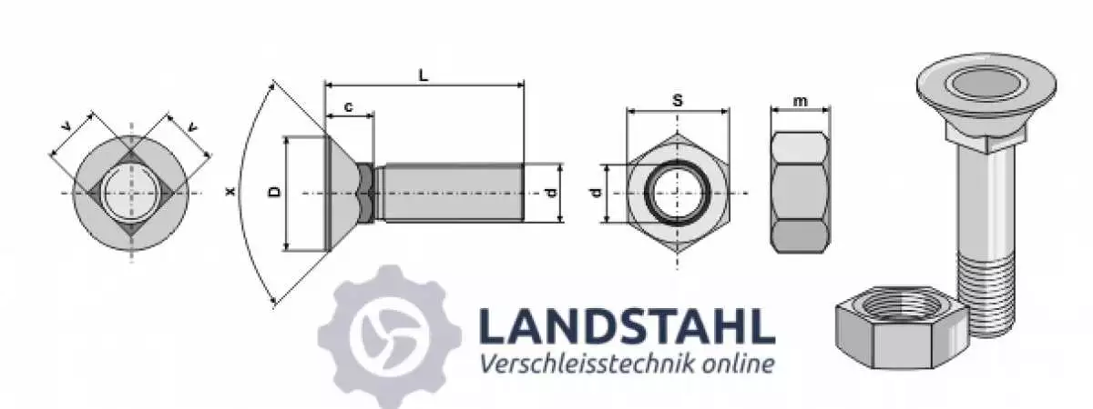 Pflugschraube M12x1,75x75 und Sechskantmutter