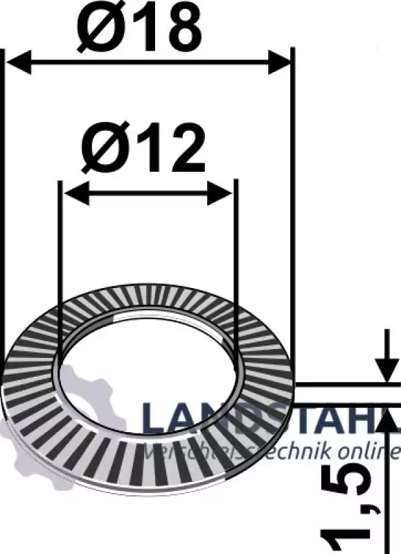 Scheibe – D18x1,5xD12