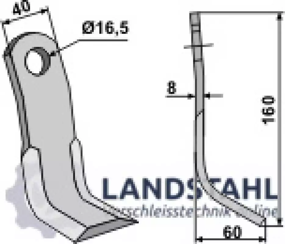 Y-Messer 160x40mm