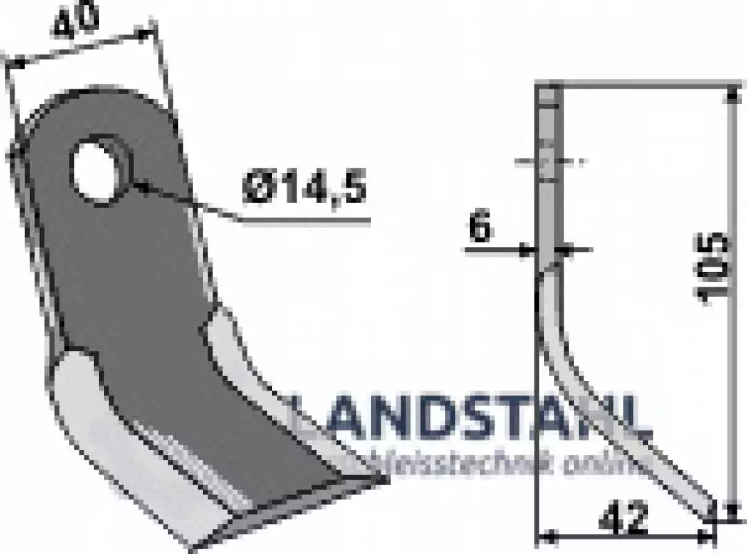 Y-Messer für Rapid/Zappator