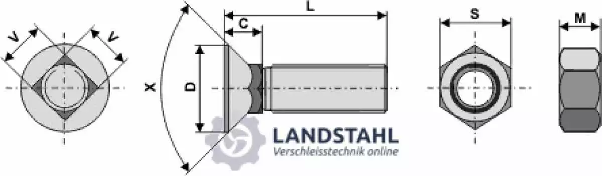 Pflugschraube 7/16" UNC x 32 und Sechskantmutter