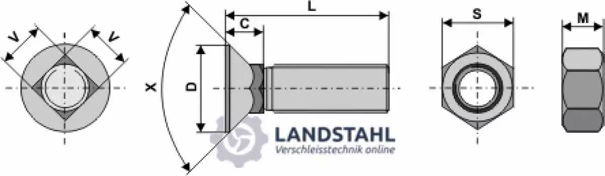 Pflugschraube 7/16 "