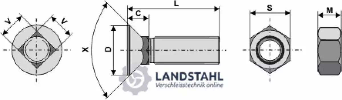 Pflugschraube 7/16" UNC x 45 und Sechskantmutter