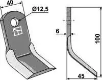 Y-Messer